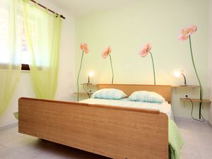 23925775-Ferienwohnung-4-Žrnovo-300x225-4