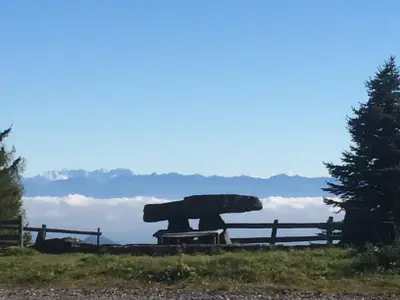 Aussicht