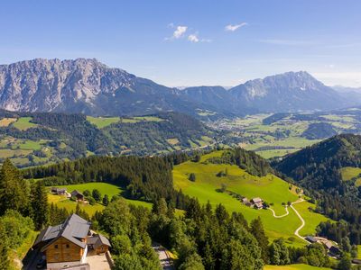 Panorama Sommer