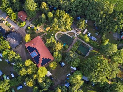 Überblick über den Campingplatz