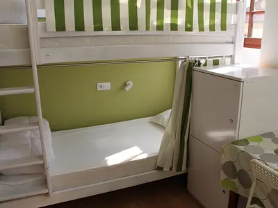 Mehrbettzimmer für 1 Person (33 m²) in Krakau 2/10