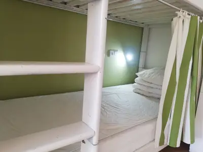 Mehrbettzimmer für 1 Person (33 m²) in Krakau 3/10