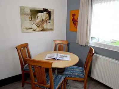 Essbereich