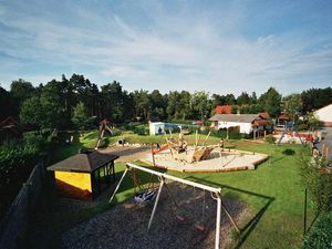 Spielplatz Übersicht