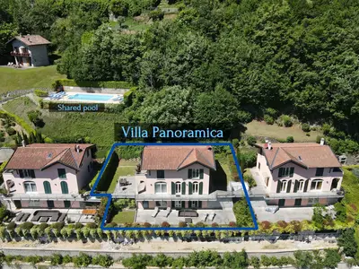 Aus der Vogelperspektive