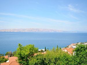 23941693-Studio-2-Senj-300x225-0