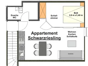 Schnitt Schwarzriesling