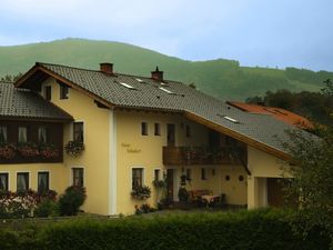 Ihr Feriendomizil das Gästehaus Tschakert