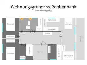 robbenbank