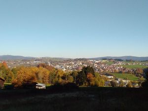 Panoramablick