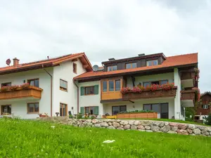 Panoramablick Heimen, Müller Panoramablick Heimen, Müller