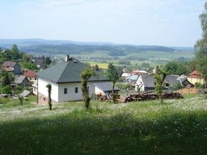 von oben im Garten Blick auf das Haus