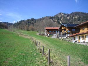 Blick auf das Landhaus Bachwinkl (auf dem Foto ganz oben)