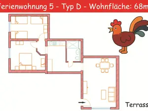Hardthof Sauerland - Wohnbeispiel Ferienwohnung Typ D Fewo 5