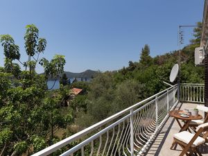 TerraceBalcony