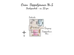Grundriss Grundriss