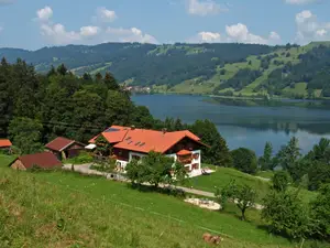 Haus Ansicht von oben Haus Ansicht von oben