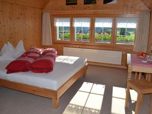 Panoramazimmer Ost
eines der 3 schönen Doppelzimmer 