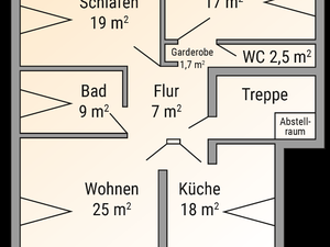 FH Kramheller