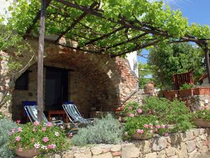 TerraceBalcony