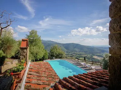 ViewSummer