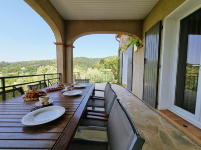 Terrasse / Balkon