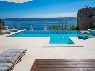 Der private und beheizte Pool mit einem vollautomatischen Salzelektrolysesystem