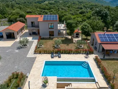 Aus der Vogelperspektive