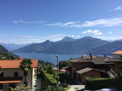 Seeblick von der Terrasse