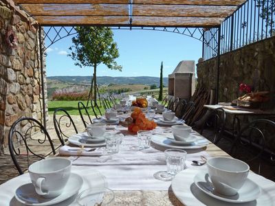 TerraceBalcony