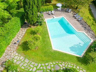 Privater Swimmingpool exklusiv für die Villa