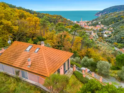 Standort der Immobilie