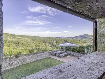 Blick von der privaten Loggia