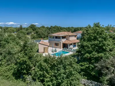 Aus der Vogelperspektive